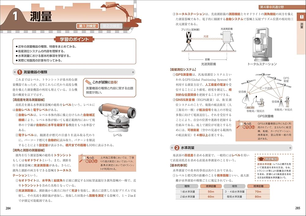 土木施工管理技術検定試験 2024年版 教材 資格 2024年版 2級土木施工 第1次&第2次検定 徹底攻略過去問題集